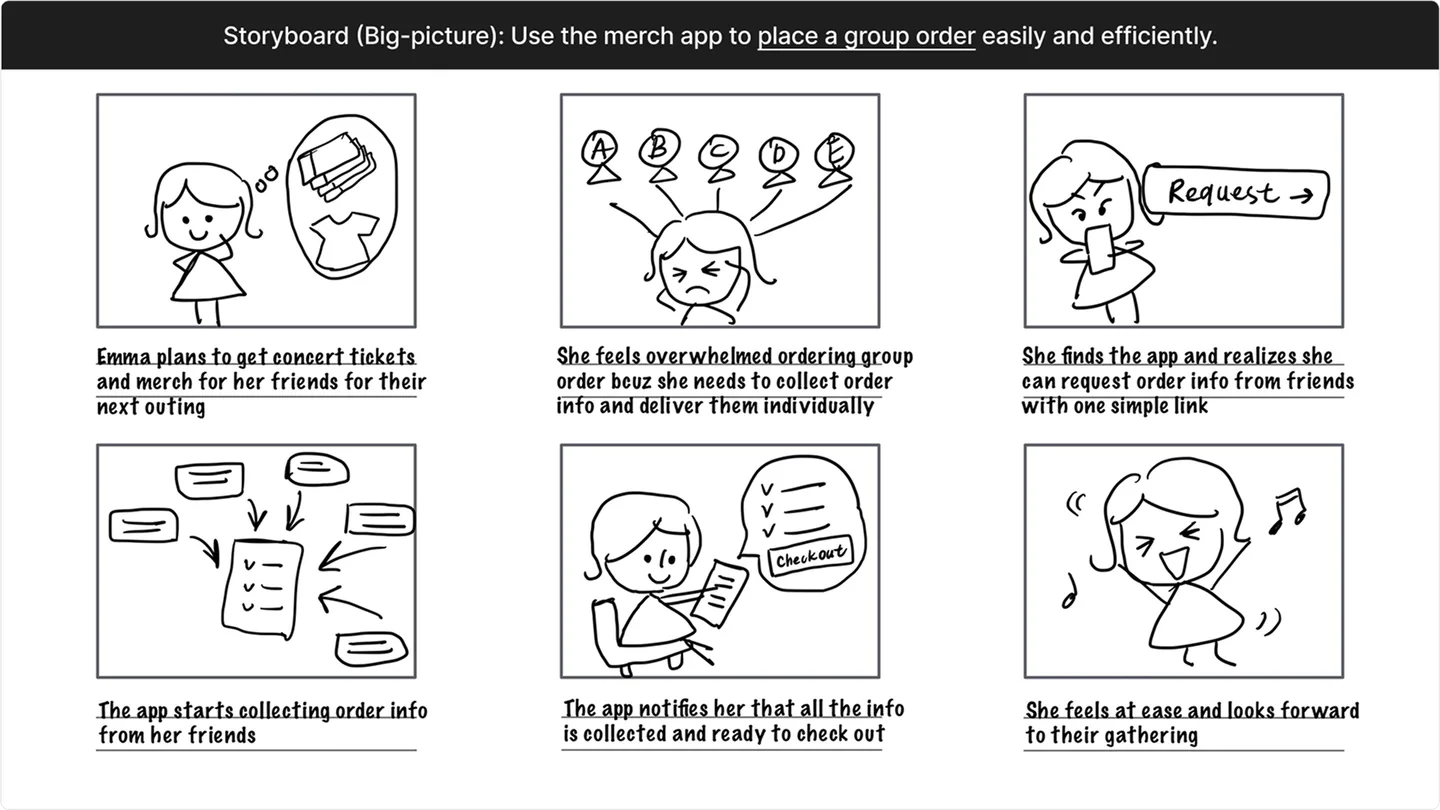 merchii-storyboard-01