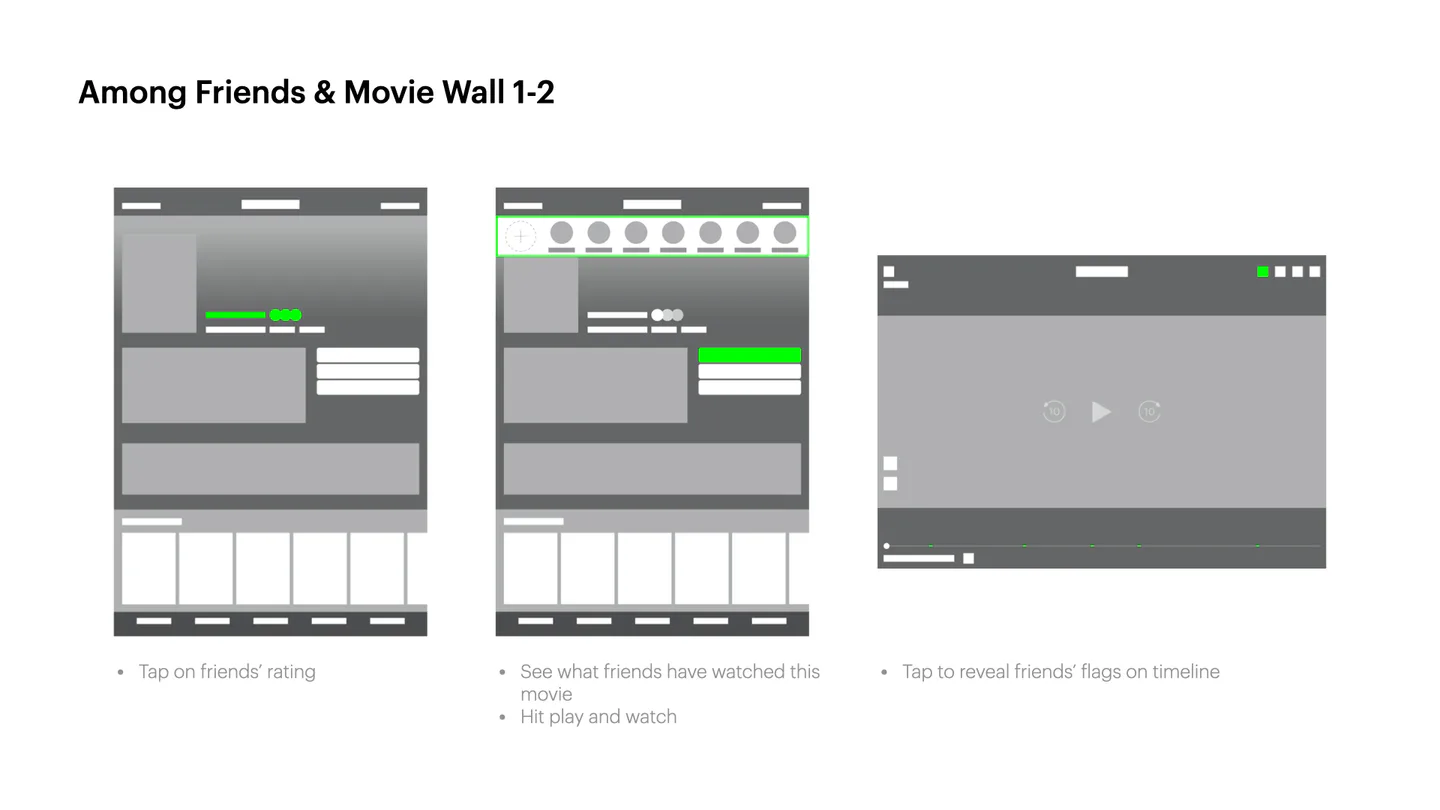 wireframe.002