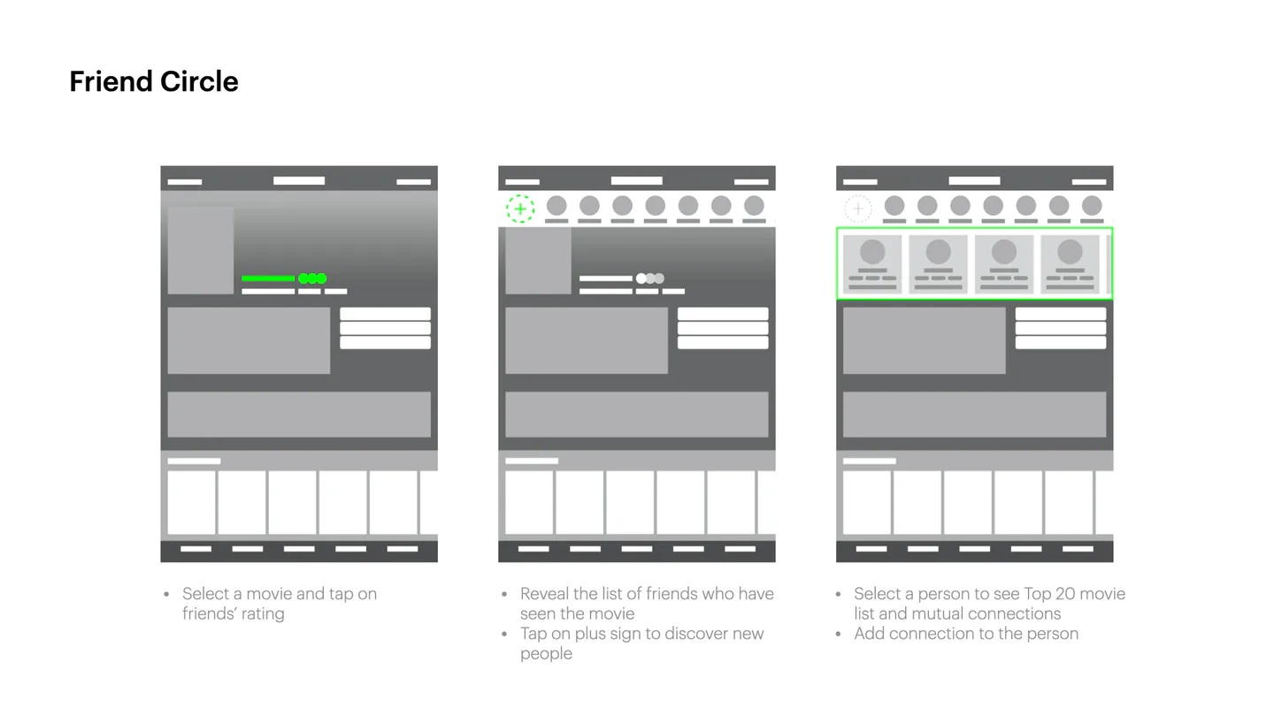 wireframe.003