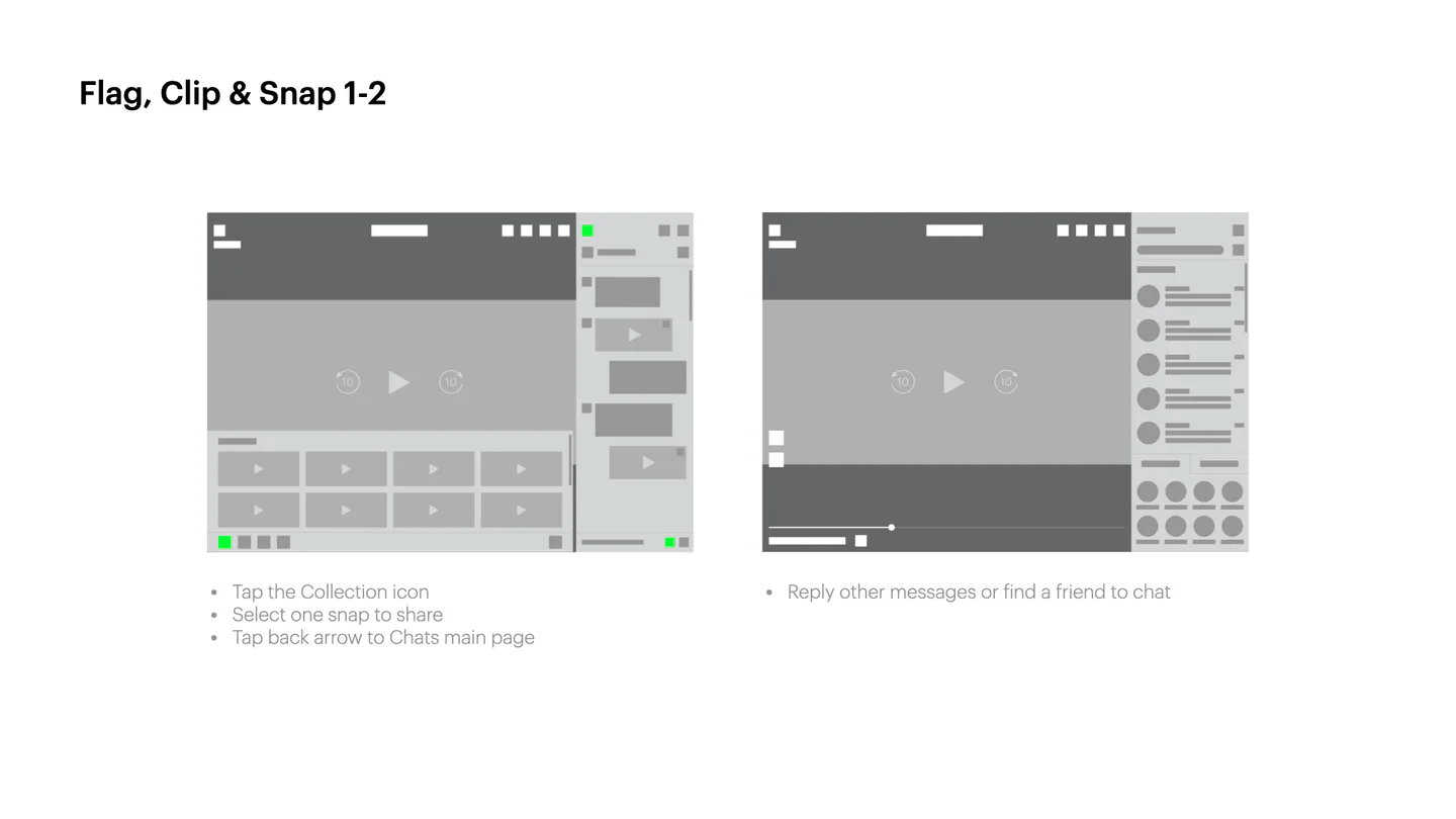 wireframe.005