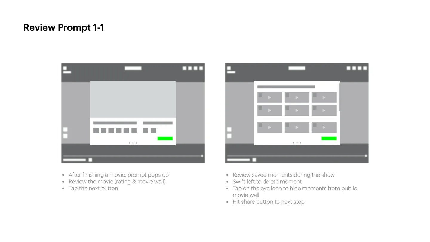 wireframe.006