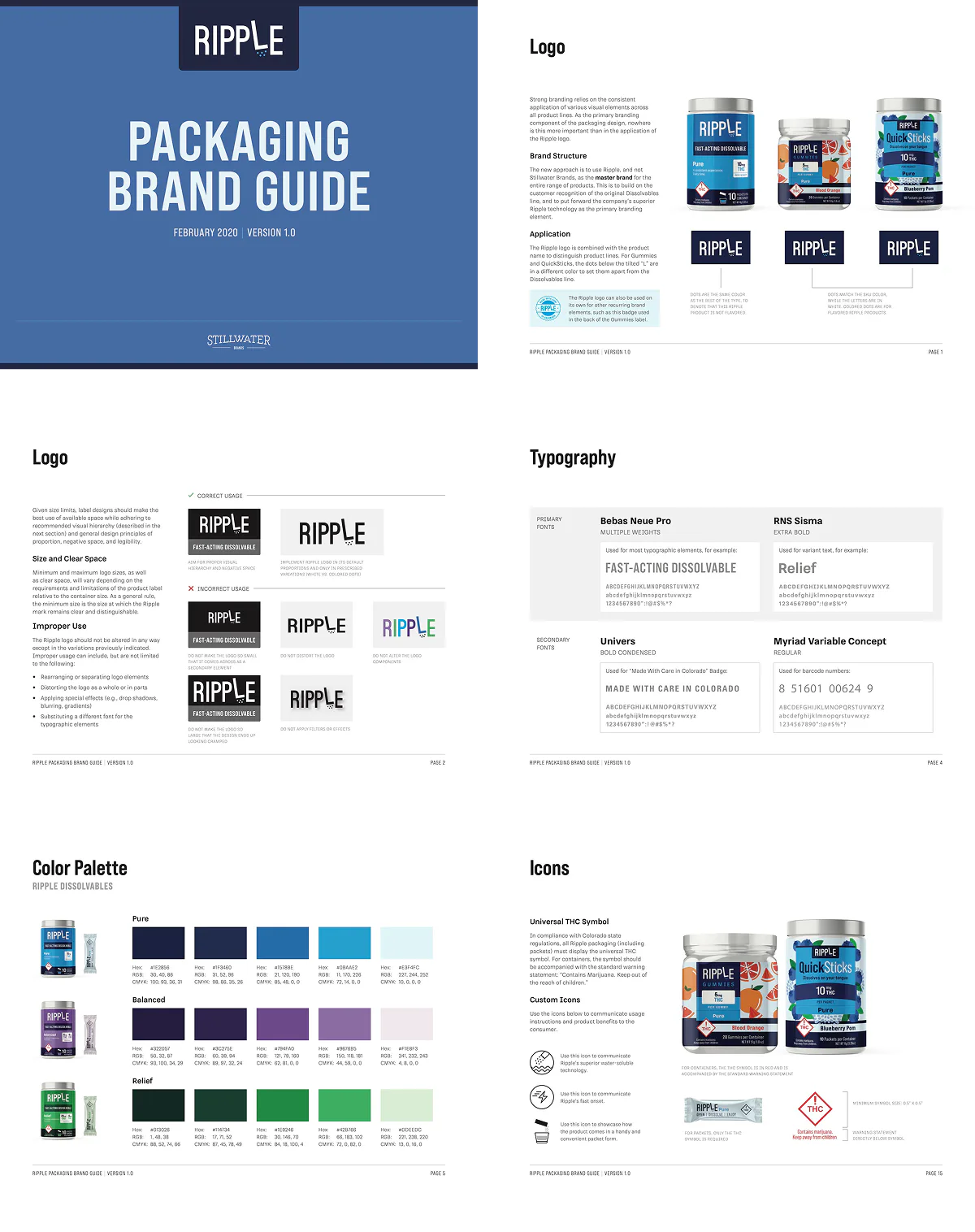 ripple-guide-4