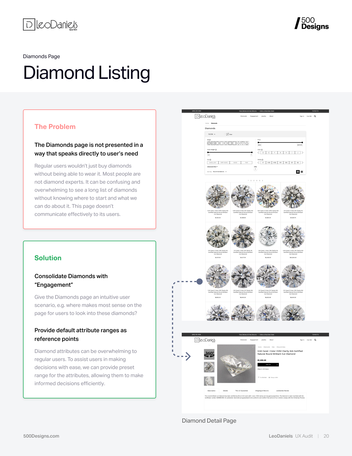 LD – UX Audit – 2