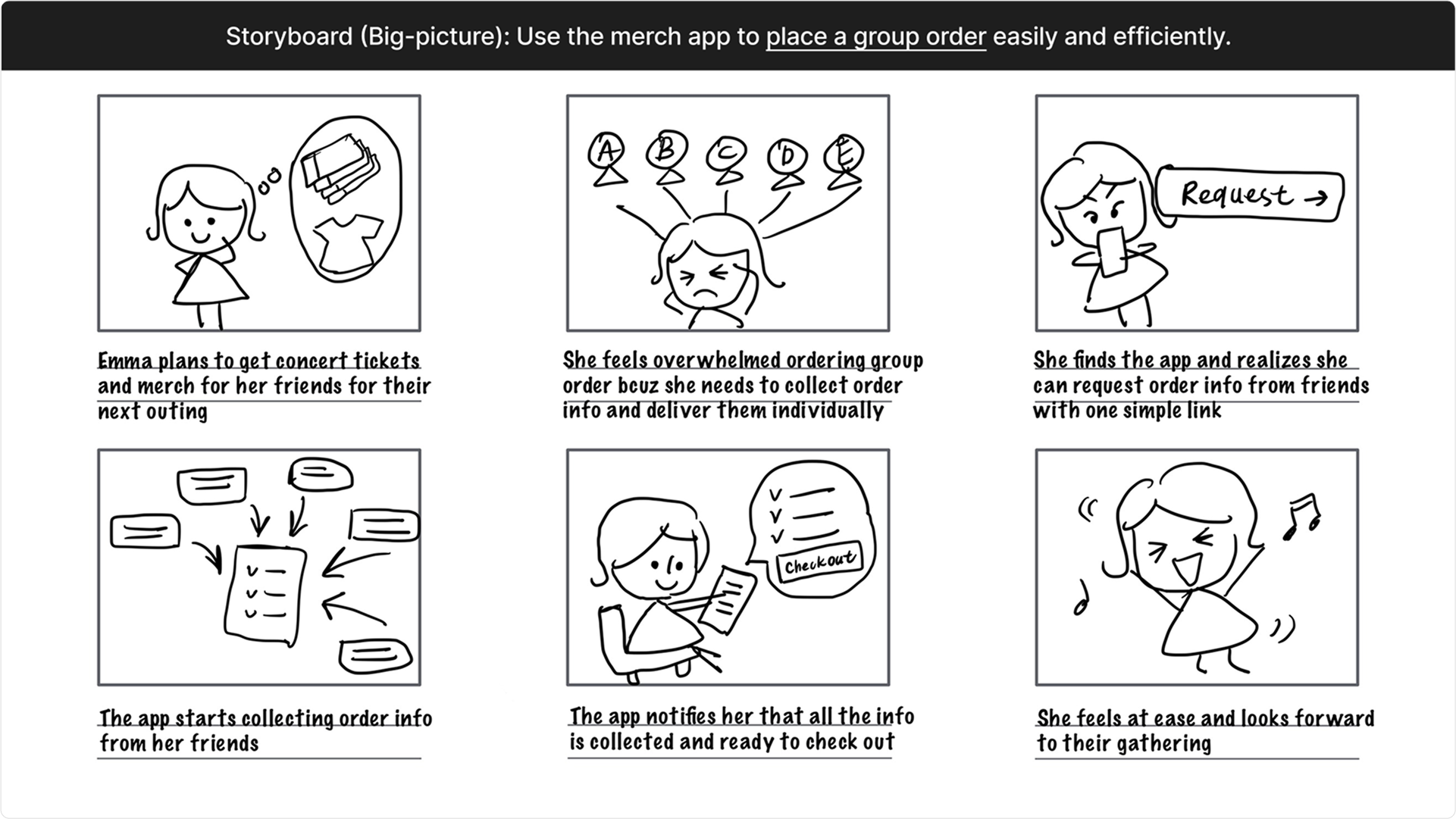 merchii-storyboard-01