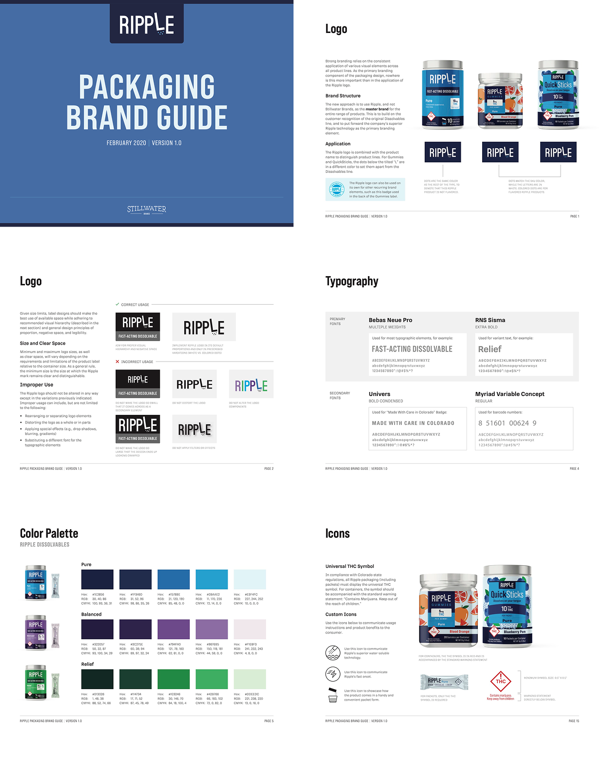 ripple-guide-4
