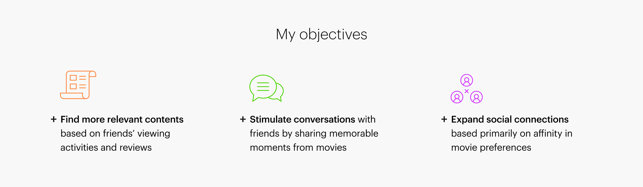 moovi-objectives